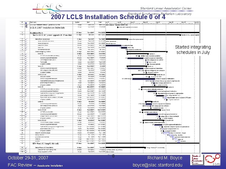 2007 LCLS Installation Schedule 0 of 4 Started integrating schedules in July October 29