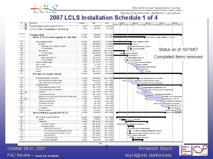 2007 LCLS Installation Schedule 1 of 4 Status as of 10/19/07 Completed items removed