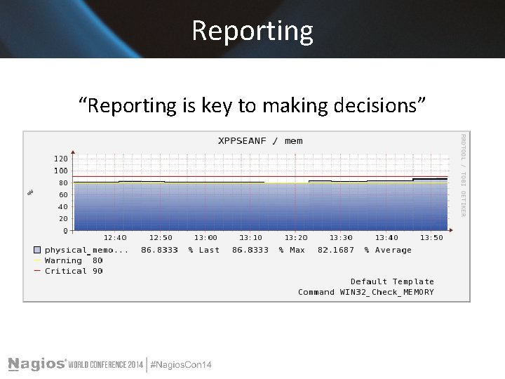 Reporting “Reporting is key to making decisions” When faced with budget cuts reporting on