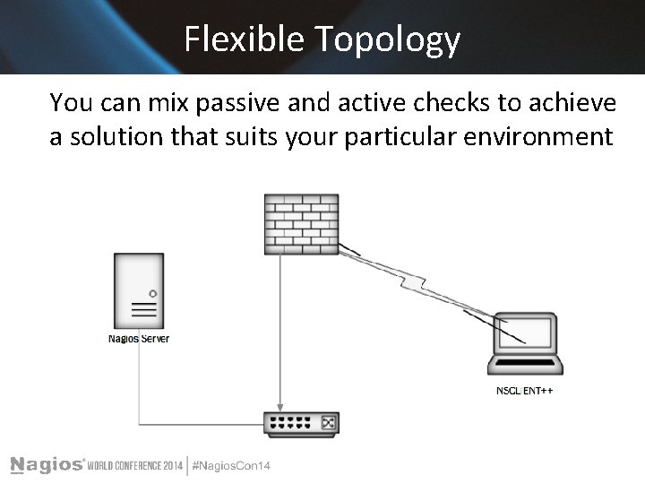 Flexible Topology You can mix passive and active checks to achieve a solution that