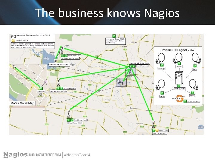 The business knows Nagios 