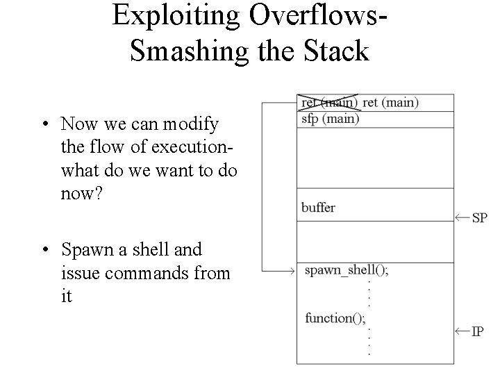 Exploiting Overflows. Smashing the Stack • Now we can modify the flow of executionwhat Exploiting Overflows. Smashing the Stack • Now we can modify the flow of executionwhat