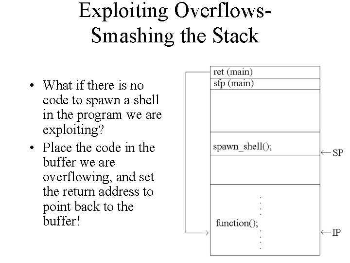 Exploiting Overflows. Smashing the Stack • What if there is no code to spawn Exploiting Overflows. Smashing the Stack • What if there is no code to spawn