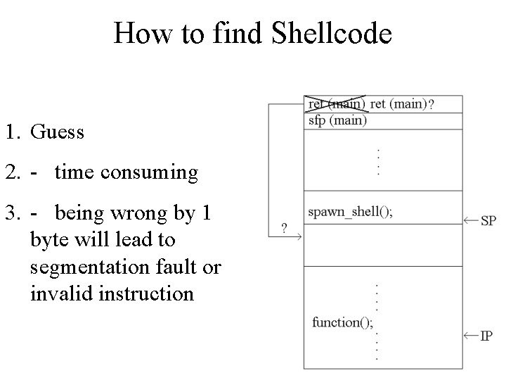 How to find Shellcode 1. Guess 2. - time consuming 3. - being wrong How to find Shellcode 1. Guess 2. - time consuming 3. - being wrong