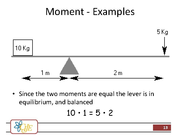 Moment - Examples • Since the two moments are equal the lever is in