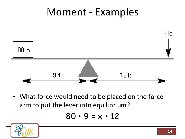 Moment - Examples • What force would need to be placed on the force