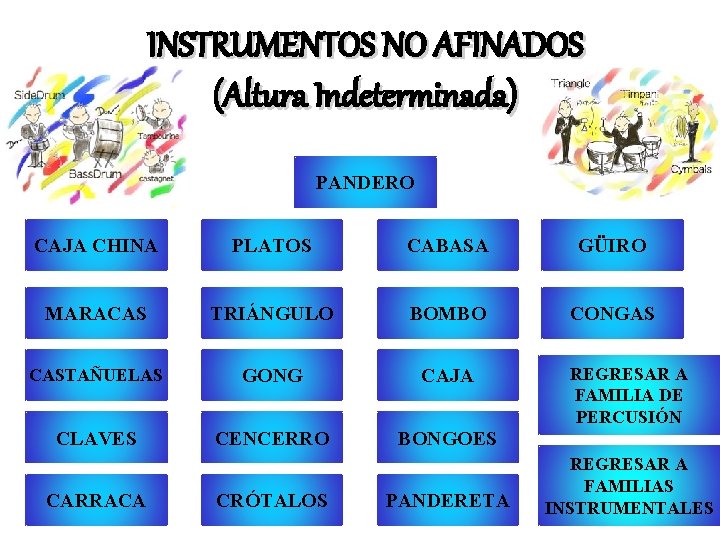 INSTRUMENTOS NO AFINADOS (Altura Indeterminada) PANDERO CAJA CHINA PLATOS CABASA GÜIRO MARACAS TRIÁNGULO BOMBO