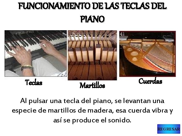 FUNCIONAMIENTO DE LAS TECLAS DEL PIANO Teclas Martillos Cuerdas Al pulsar una tecla del