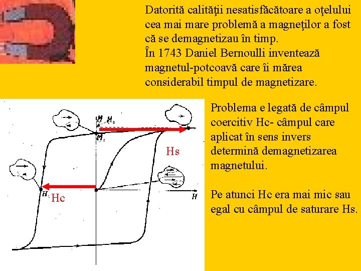 Datorită calităţii nesatisfăcătoare a oţelului cea mai mare problemă a magneţilor a fost că