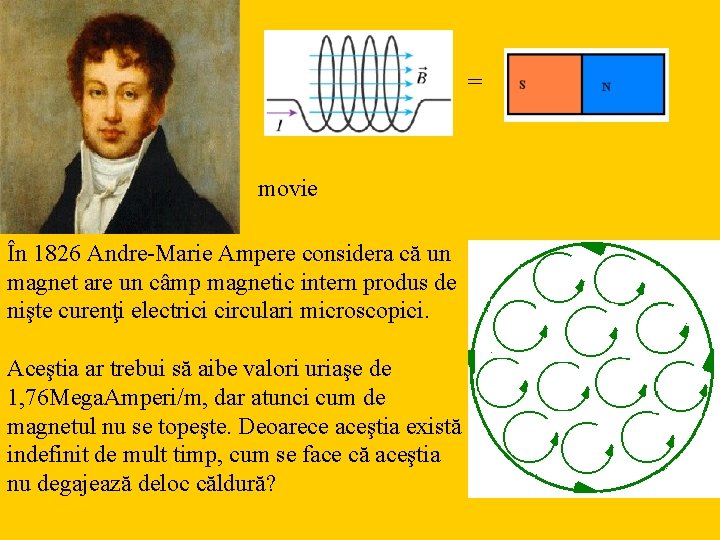 = movie În 1826 Andre-Marie Ampere considera că un magnet are un câmp magnetic