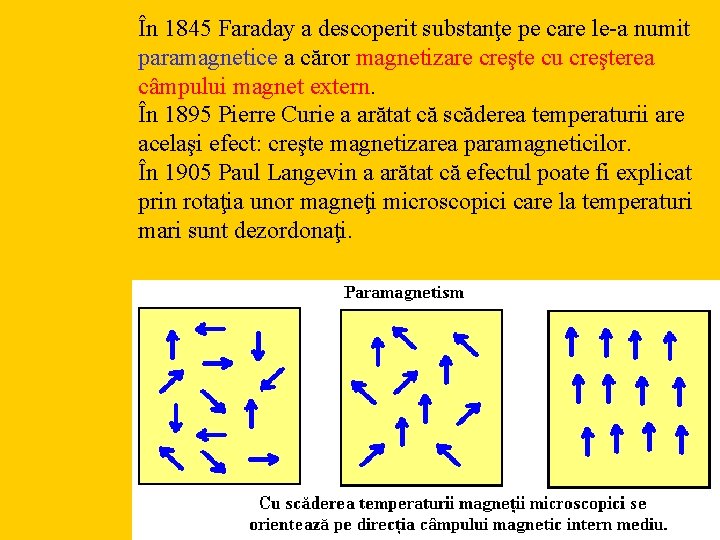 În 1845 Faraday a descoperit substanţe pe care le-a numit paramagnetice a căror magnetizare