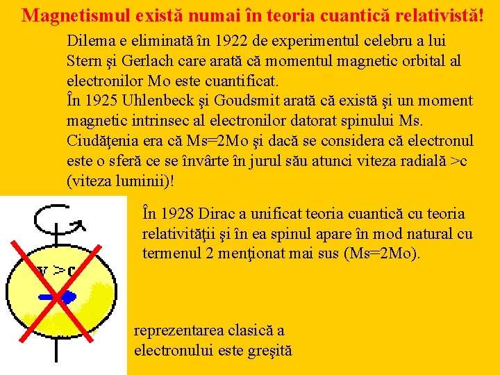 Magnetismul există numai în teoria cuantică relativistă! Dilema e eliminată în 1922 de experimentul