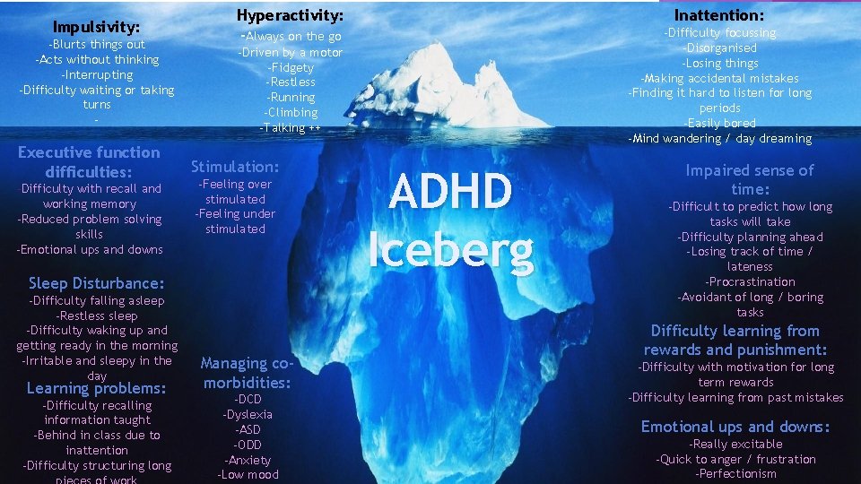 Impulsivity: -Blurts things out -Acts without thinking -Interrupting -Difficulty waiting or taking turns -