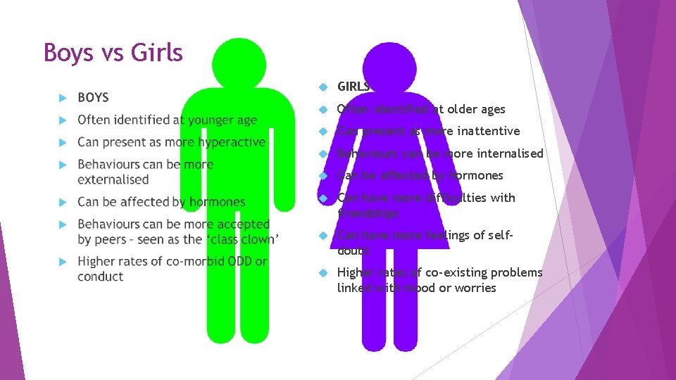 Boys vs Girls GIRLS Often identified at older ages Can present as more inattentive