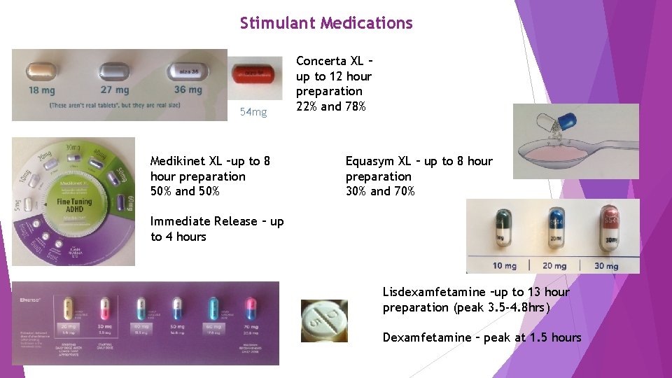 Stimulant Medications 54 mg Medikinet XL –up to 8 hour preparation 50% and 50%