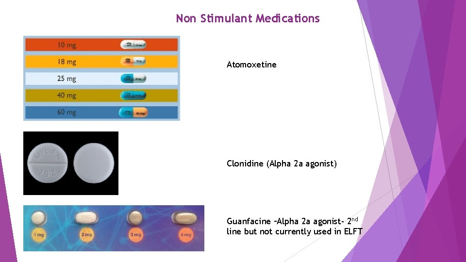 Non Stimulant Medications Atomoxetine Clonidine (Alpha 2 a agonist) Guanfacine –Alpha 2 a agonist-