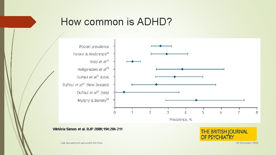 How common is ADHD? Viktória Simon et al. BJP 2009; 194: 204 -211 Jide