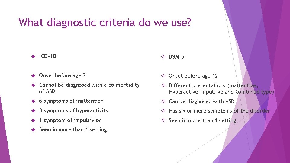 What diagnostic criteria do we use? ICD-10 DSM-5 Onset before age 7 Onset before