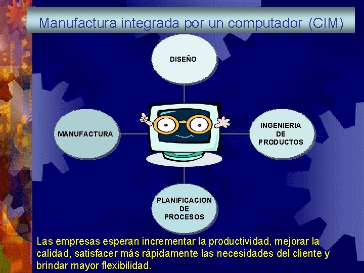 Manufactura integrada por un computador (CIM) DISEÑO INGENIERIA DE PRODUCTOS MANUFACTURA PLANIFICACION DE PROCESOS