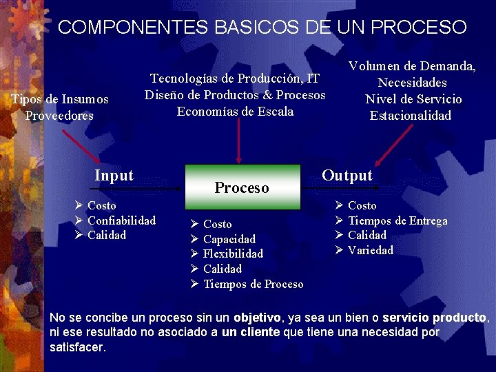 COMPONENTES BASICOS DE UN PROCESO Tipos de Insumos Proveedores Tecnologías de Producción, IT Diseño
