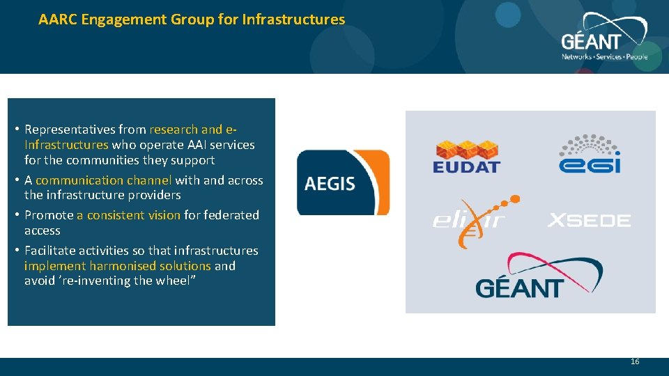 AARC Engagement Group for Infrastructures • Representatives from research and e. Infrastructures who operate