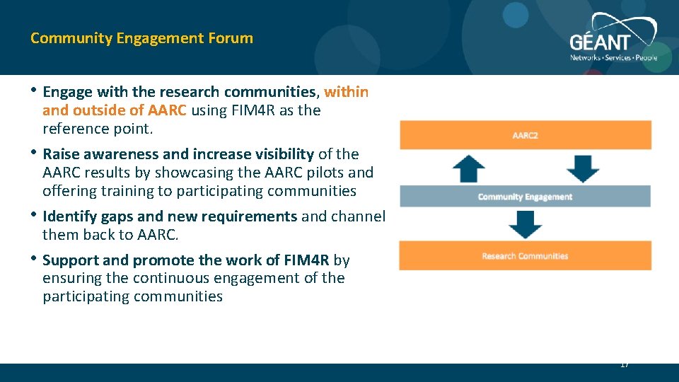 Community Engagement Forum • Engage with the research communities, within • • • and