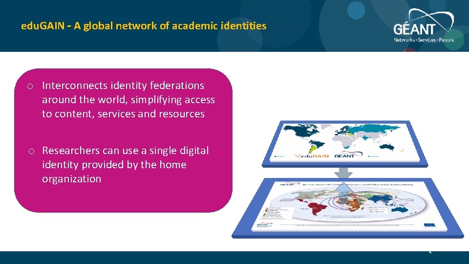 edu. GAIN – A global network of academic identities o Interconnects identity federations around