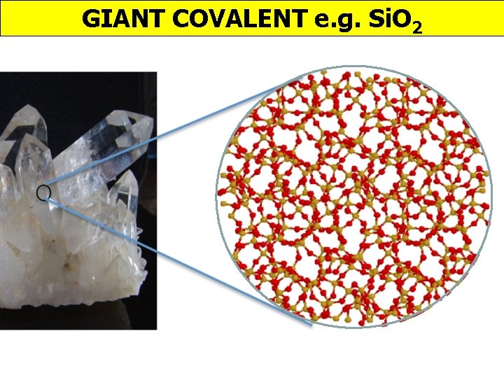 GIANT COVALENT e. g. Si. O 2 