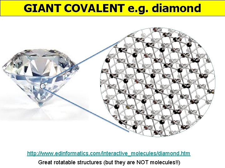 GIANT COVALENT e. g. diamond http: //www. edinformatics. com/interactive_molecules/diamond. htm Great rotatable structures (but