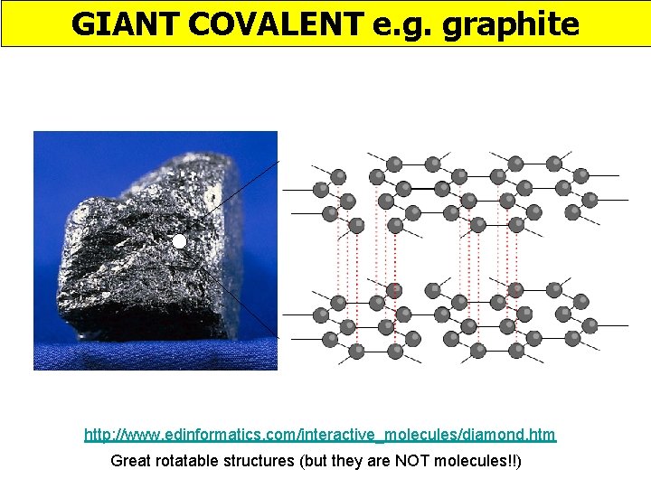 GIANT COVALENT e. g. graphite http: //www. edinformatics. com/interactive_molecules/diamond. htm Great rotatable structures (but