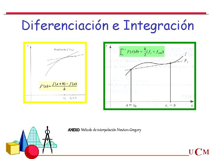 Diferenciación e Integración ANEXO: Método de interpolación Newton-Gregory U CM Diferenciación e Integración ANEXO: Método de interpolación Newton-Gregory U CM
