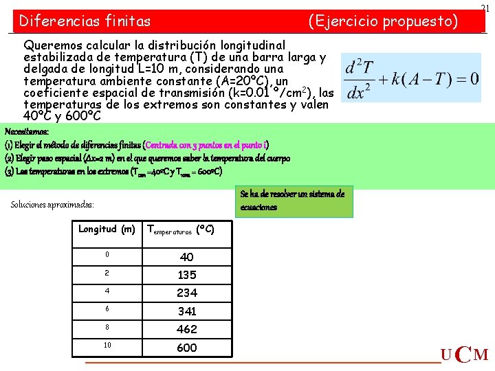 Diferencias finitas (Ejercicio propuesto) 21 Queremos calcular la distribución longitudinal estabilizada de temperatura (T) Diferencias finitas (Ejercicio propuesto) 21 Queremos calcular la distribución longitudinal estabilizada de temperatura (T)
