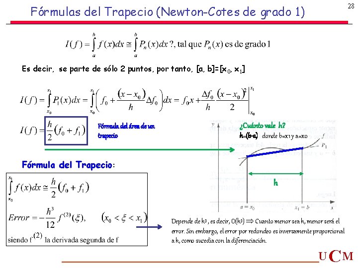 28 Fórmulas del Trapecio (Newton-Cotes de grado 1) Es decir, se parte de sólo 28 Fórmulas del Trapecio (Newton-Cotes de grado 1) Es decir, se parte de sólo
