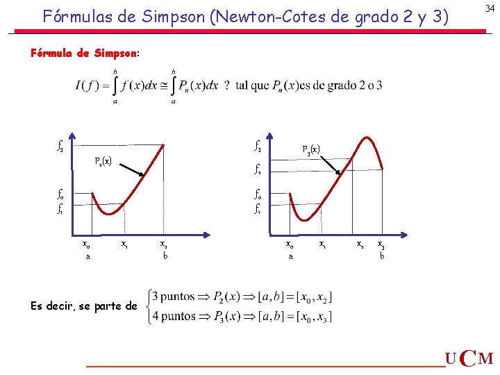 Fórmulas de Simpson (Newton-Cotes de grado 2 y 3) 34 Fórmula de Simpson: f Fórmulas de Simpson (Newton-Cotes de grado 2 y 3) 34 Fórmula de Simpson: f