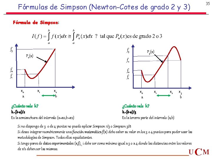 Fórmulas de Simpson (Newton-Cotes de grado 2 y 3) 35 Fórmula de Simpson: f Fórmulas de Simpson (Newton-Cotes de grado 2 y 3) 35 Fórmula de Simpson: f