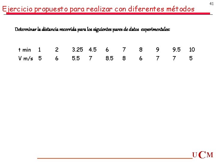 Ejercicio propuesto para realizar con diferentes métodos 41 Determinar la distancia recorrida para los Ejercicio propuesto para realizar con diferentes métodos 41 Determinar la distancia recorrida para los