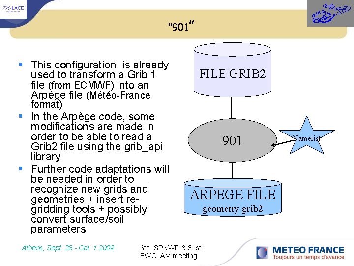 “ 901” This configuration is already used to transform a Grib 1 file (from