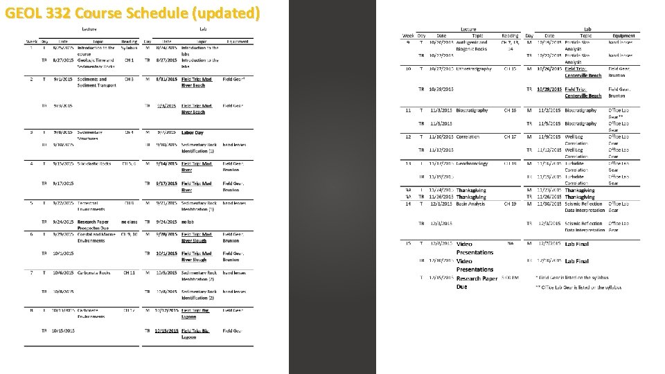 GEOL 332 Course Schedule (updated) 