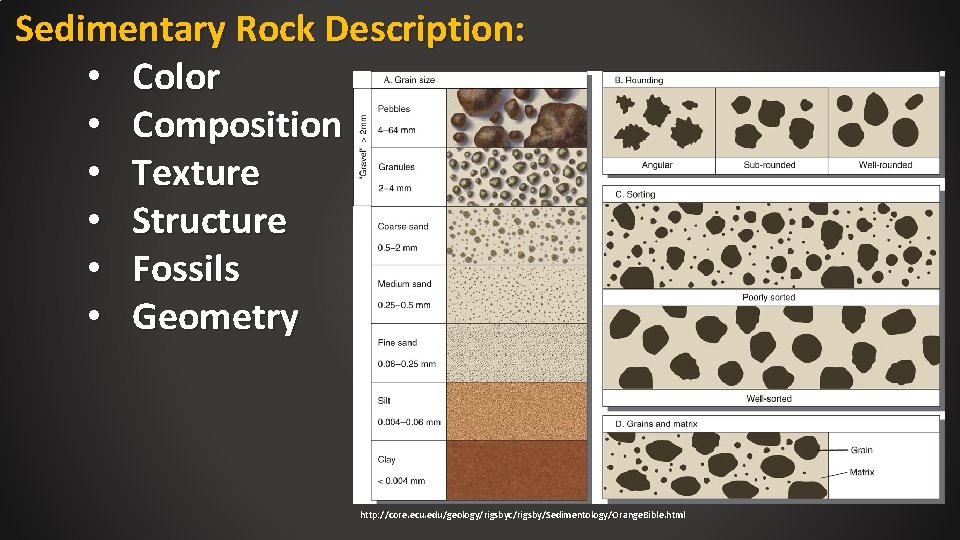 Sedimentary Rock Description: • Color • Composition • Texture • Structure • Fossils •
