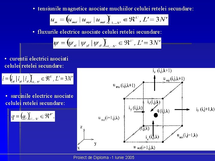  • tensiunile magnetice asociate muchiilor celulei retelei secundare: • fluxurile electrice asociate celulei