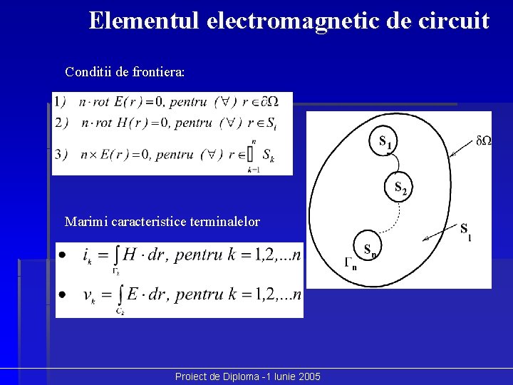 Elementul electromagnetic de circuit Conditii de frontiera: Marimi caracteristice terminalelor Proiect de Diploma -1