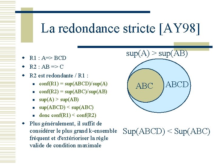 La redondance stricte [AY 98] w R 1 : A=> BCD w R 2