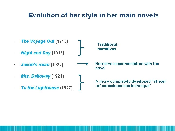 Evolution of her style in her main novels • The Voyage Out (1915) •