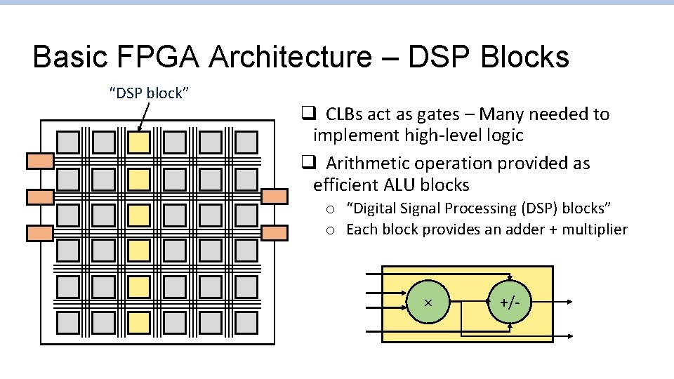 Basic FPGA Architecture – DSP Blocks “DSP block” q CLBs act as gates –