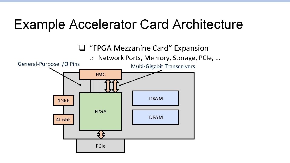 Example Accelerator Card Architecture q “FPGA Mezzanine Card” Expansion General-Purpose I/O Pins o Network