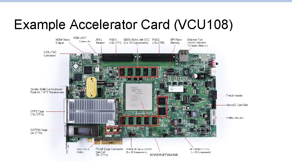 Example Accelerator Card (VCU 108) 