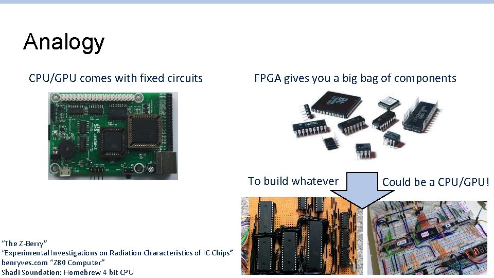 Analogy CPU/GPU comes with fixed circuits FPGA gives you a big bag of components