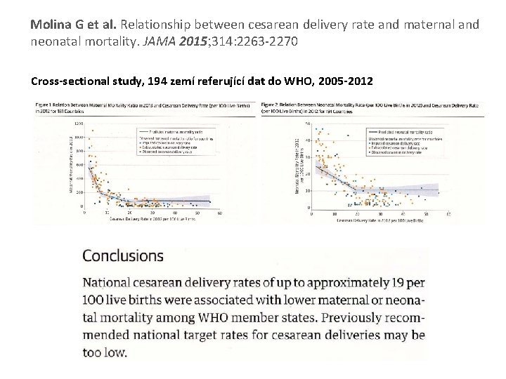 Molina G et al. Relationship between cesarean delivery rate and maternal and neonatal mortality. Molina G et al. Relationship between cesarean delivery rate and maternal and neonatal mortality.