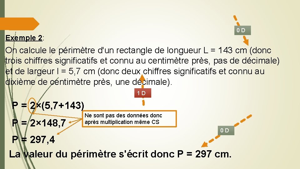 0 D Exemple 2: On calcule le périmètre d'un rectangle de longueur L = 0 D Exemple 2: On calcule le périmètre d'un rectangle de longueur L =