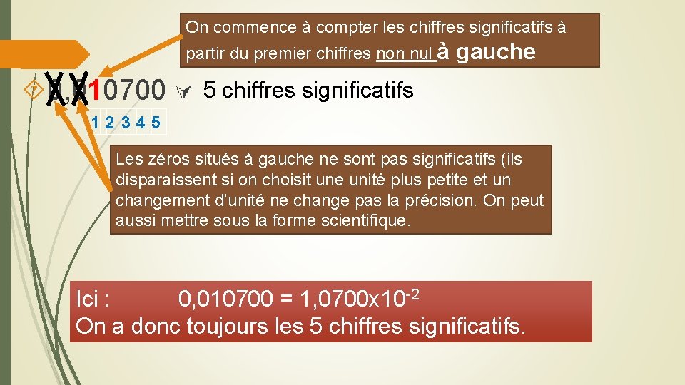 On commence à compter les chiffres significatifs à partir du premier chiffres non nul On commence à compter les chiffres significatifs à partir du premier chiffres non nul